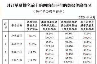 绍尔、魏登费勒支持克罗斯重返德国队：他能带来很大帮助