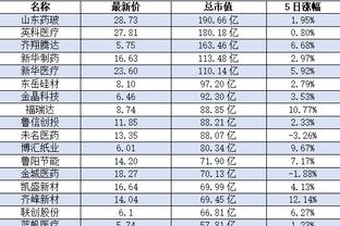 江南app下载入口截图1