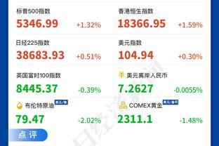 塔图姆：要在这个联盟里赢球很艰难 每支球队都很强