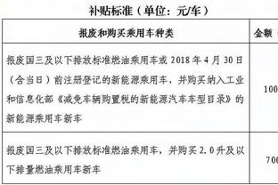 状态不错！利拉德半场9中4拿到13分3板4助